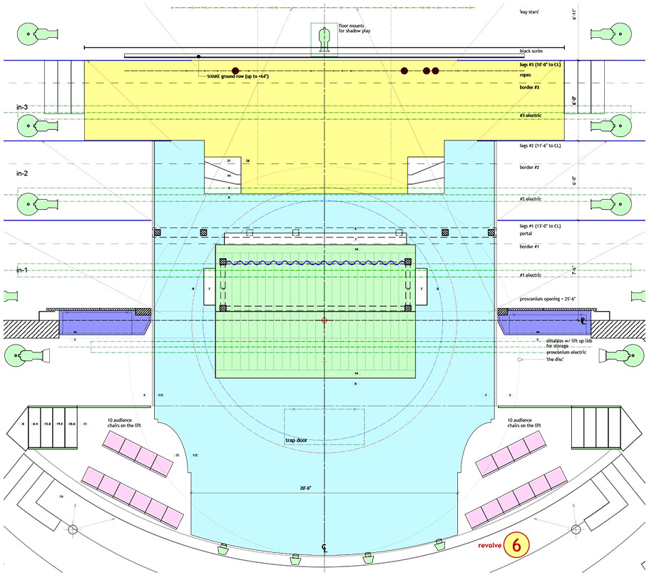 Reduced Ground Plan