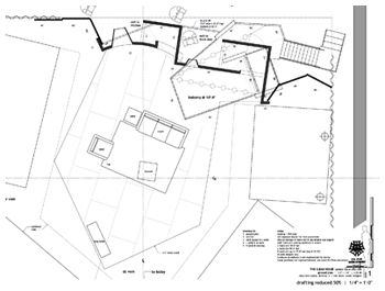 Ground Plan