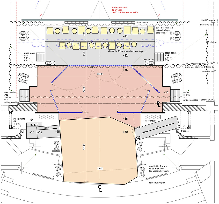 Ground Plan