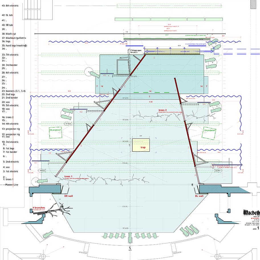 Ground Plan