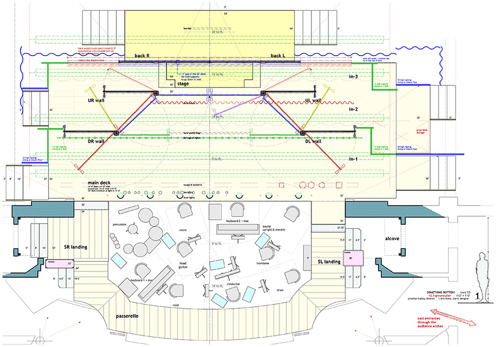 the ground plan