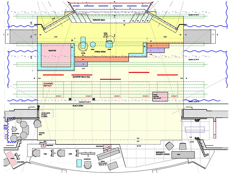 Ground Plan