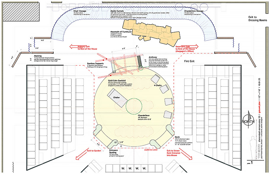 Ground Plan