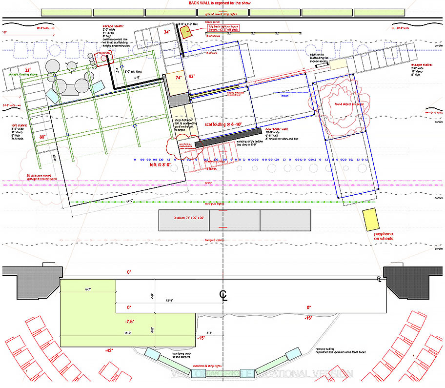 Ground Plan