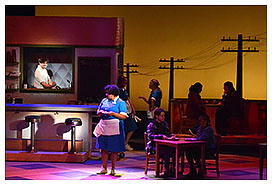 Go to WAITRESS