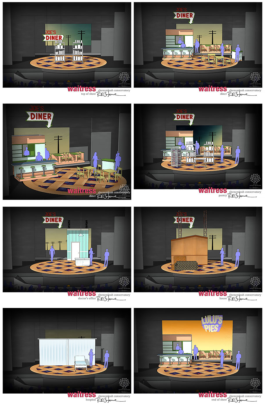 WAITRESS Storyboard
