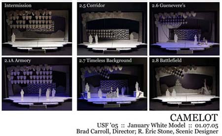 Preliminary Models