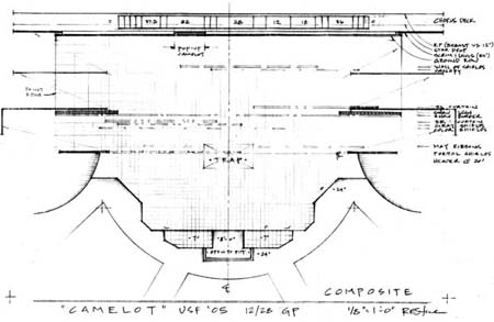 Ground Plan