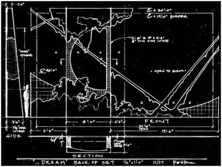 Drafting